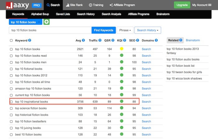 Keyword Analysis using the keyword tool Jaaxy